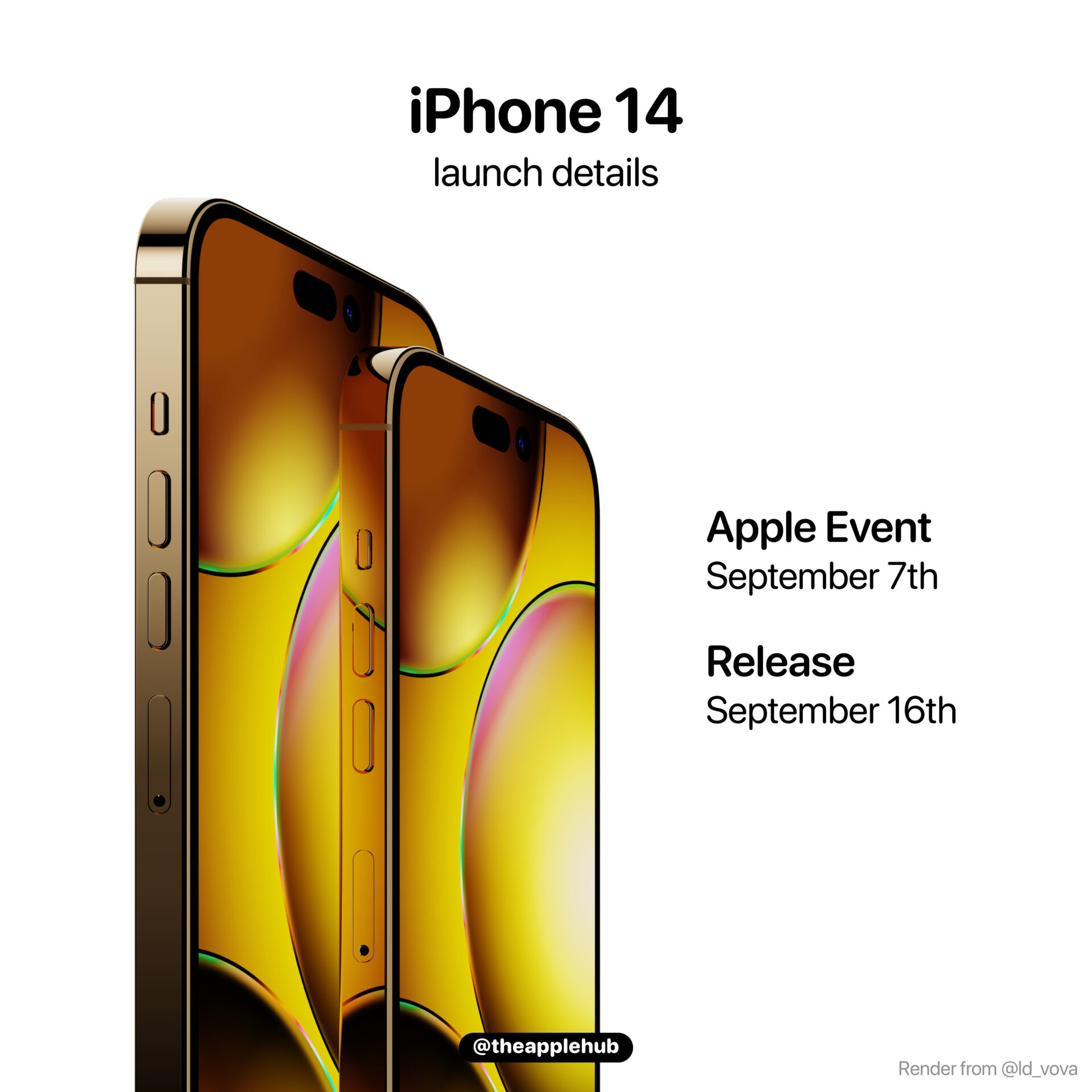 iPhone 14 dự kiến sẽ ra mắt vào thời điểm nào?