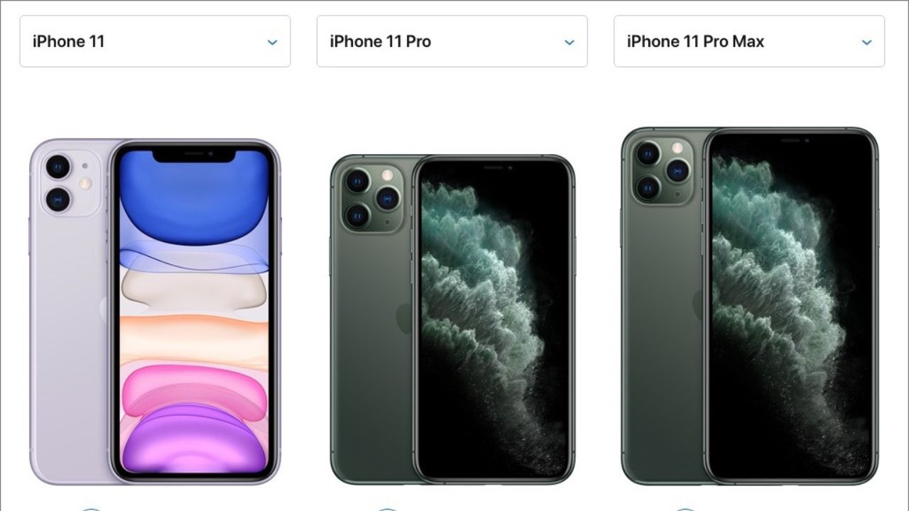 Kích thước iPhone 11, iPhone 11 Pro, iPhone 11 Pro Max